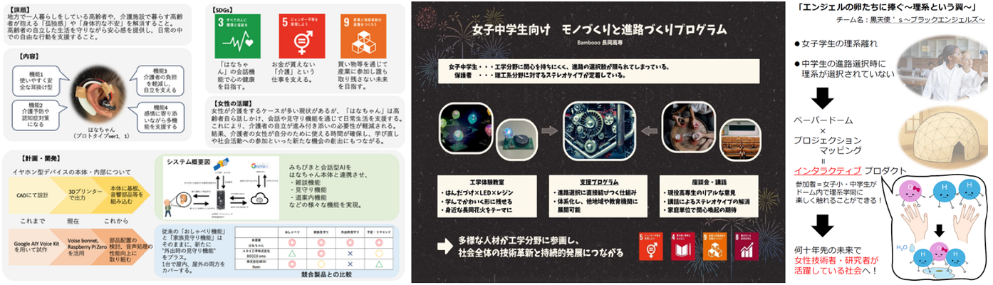 図3　高専GCON参加学生による成果の例